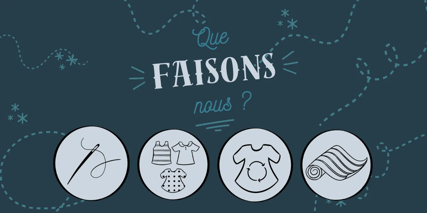 Qu'est ce que c'est ?